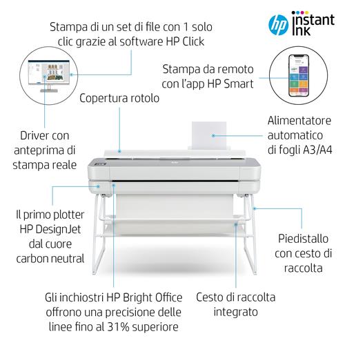 HP Designjet Studio Steel 24-in Printer stampante grandi formati Wi-Fi Getto termico d'inchiostro A colori 2400 x 1200 DPI 610 x 1897 mm Collegamento ethernet LAN