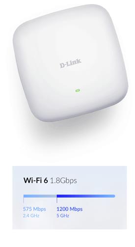 D-Link AX1800 1800 Mbit/s Bianco Supporto Power over Ethernet (PoE)