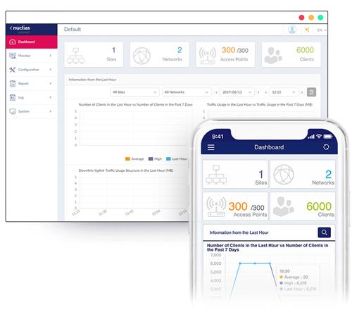 D-Link AX1800 1800 Mbit/s Bianco Supporto Power over Ethernet (PoE)