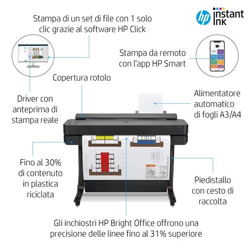 HP Designjet T650 36-in Printer stampante grandi formati Wi-Fi Getto termico d'inchiostro A colori 2400 x 1200 DPI 914 x 1897 mm Collegamento ethernet LAN