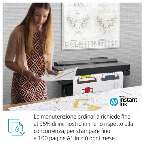 HP Designjet T650 36-in Printer stampante grandi formati Wi-Fi Getto termico d'inchiostro A colori 2400 x 1200 DPI 914 x 1897 mm Collegamento ethernet LAN