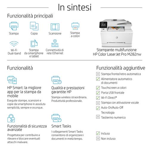 HP Color LaserJet Pro MFP M282nw Laser A4 600 x 600 DPI 21 ppm