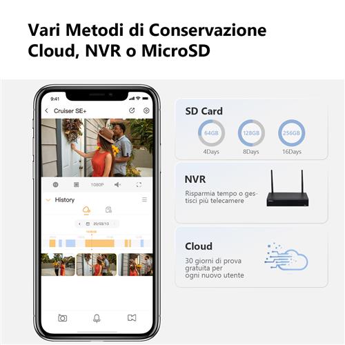 Imou Cruiser SE+ Cupola Telecamera di sicurezza IP 2560 x 1440 Pixel Soffitto/muro