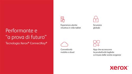 Xerox VersaLink B7125 Laser 1200 x 1200 DPI