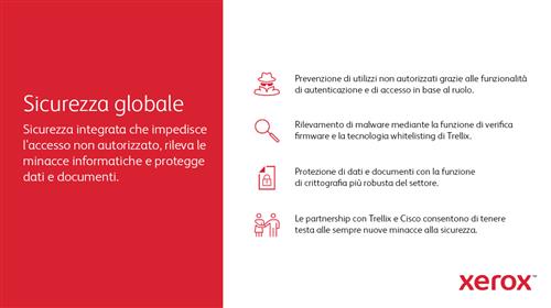 Xerox VersaLink B7130 Laser 1200 x 1200 DPI