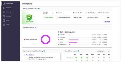 LICSW-BOXAFE-GOOGLE-100USER-1Y PHYSICAL PACKAGE