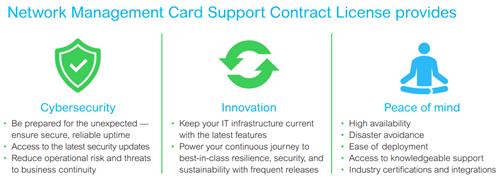 NMC3 FOR SMART-UPS - 5 YEAR SUPP CONTRACT LIC