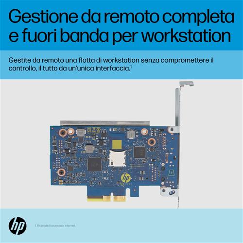 ANYWARE REMOTE SYSTEM CTRL