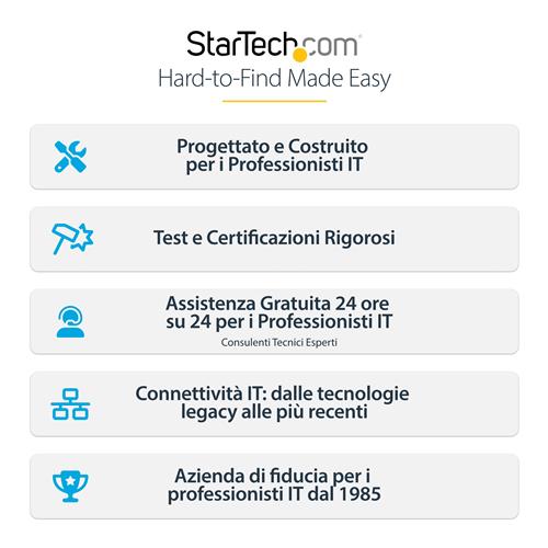 CAVO DI SICUREZZA CON CHIAVE LUCCHETTO DI SICUREZZA 2M 25 PZ