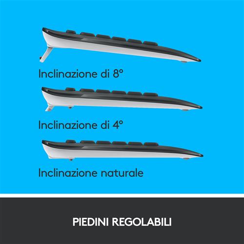 FX7500:RFID READER 2 PORT GEN2 GL READER