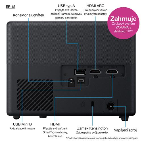 EF-12 FULL HD 2500000: 1 USB