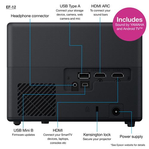 EF-12 FULL HD 2500000: 1 USB