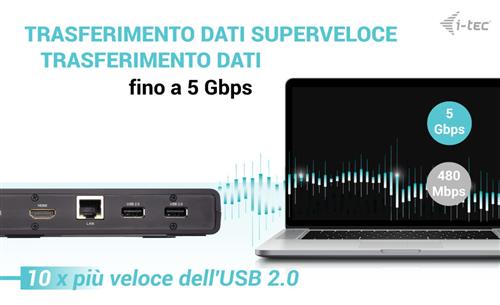 i-tec CADUALHDMIDOCKPD replicatore di porte e docking station per laptop Cablato USB 3.2 Gen 1 (3.1 Gen 1) Type-C Nero