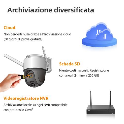 Imou Cruiser 4MP Cupola Telecamera di sicurezza IP Interno e esterno 2560 x 1440 Pixel Soffitto/palo