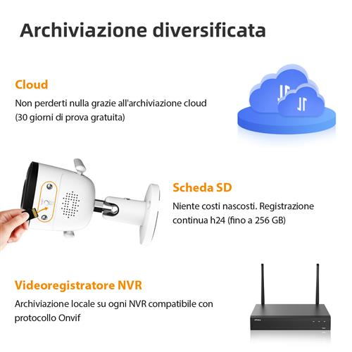 Imou Bullet 2 4MP Pallottola (forma) Telecamera di sicurezza IP 2560 x 1440 Pixel Soffitto/muro