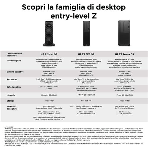 HP Z2 Mini G9 Intel Core i7 i7-13700 32 GB DDR5-SDRAM 1 TB SSD Windows 11 Pro Mini PC Stazione di lavoro Nero