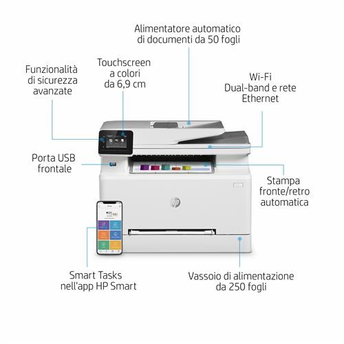 HP Color LaserJet Pro MFP M283fdw Laser A4 600 x 600 DPI 21 ppm