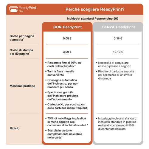 Epson WorkForce WF-2960DWF Ad inchiostro 4800 x 1200 DPI 33 ppm Wi-Fi