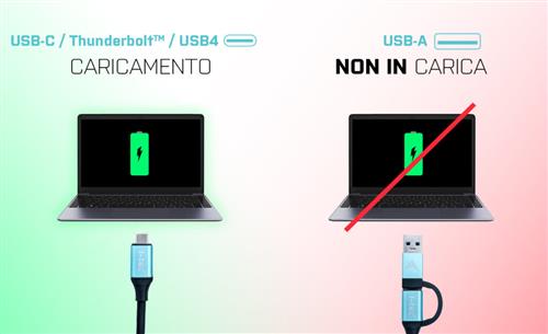 i-tec CANANOTDOCKPD replicatore di porte e docking station per laptop Cablato USB 3.2 Gen 1 (3.1 Gen 1) Type-A + Type-C Argento