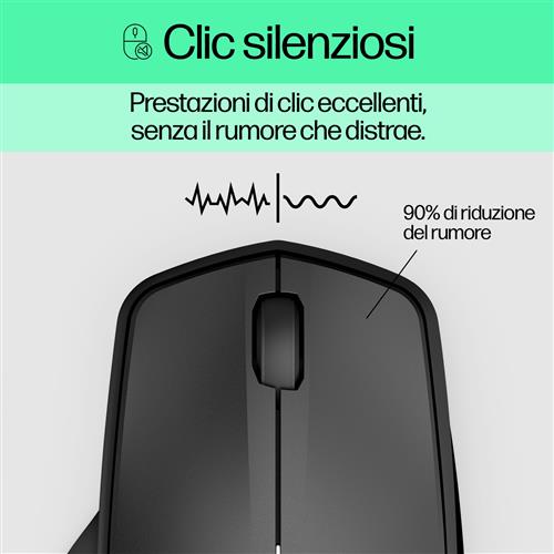 HP 280 Silent Wireless mouse Ufficio RF Wireless Ottico