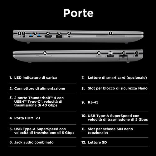 HP ZBook Power G11 Wolf Pro Security Edition Intel Core Ultra 7 155H Workstation mobile 40,6 cm (16