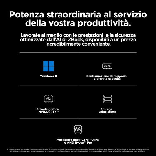 HP ZBook Power G11 Wolf Pro Security Edition Intel Core Ultra 7 155H Workstation mobile 40,6 cm (16