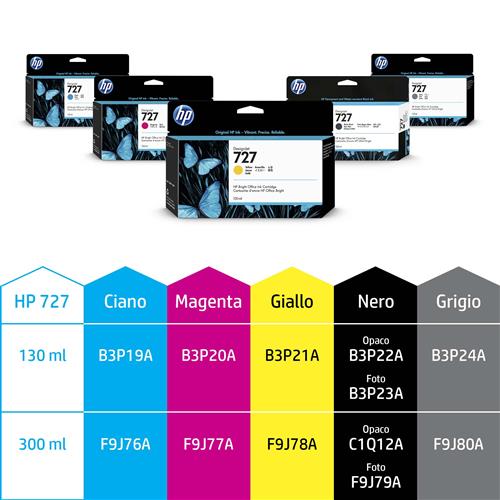 HP Cartuccia inchiostro giallo DesignJet 727, 300 ml