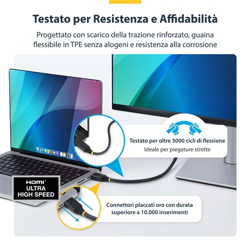 CAVO HDMI 2.1 8K 60HZ DA 50CM CERTIFICATO AD ALTISSIMA VELOCIT