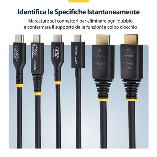 CAVO HDMI 2.1 8K 60HZ DA 50CM CERTIFICATO AD ALTISSIMA VELOCIT