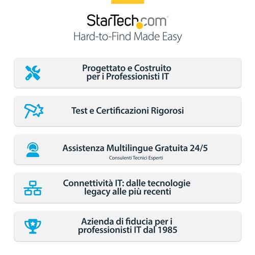 CAVO HDMI 2.1 8K 60HZ DA 50CM CERTIFICATO AD ALTISSIMA VELOCIT