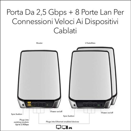 NETGEAR Orbi RBK853 AX6000 WiFi 6 Mesh System Banda tripla (2.4 GHz/5 GHz/5 GHz) Wi-Fi 6 (802.11ax) Grigio 4 Interno
