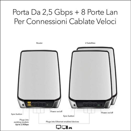 NETGEAR Orbi RBK853 AX6000 WiFi 6 Mesh System Banda tripla (2.4 GHz/5 GHz/5 GHz) Wi-Fi 6 (802.11ax) Grigio 4 Interno
