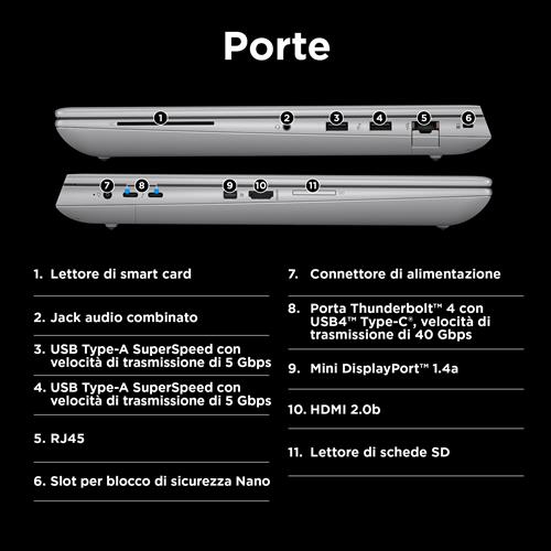 HP ZBook Fury G11 Intel® Core™ i9 i9-14900HX Workstation mobile 40,6 cm (16