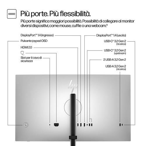 HP Series 7 Pro 27 inch QHD Monitor - 727pq Monitor PC 68,6 cm (27) 2560 x 1440 Pixel Quad HD LCD Nero