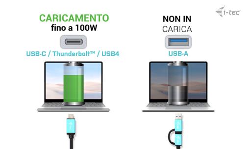 i-tec CADUAL4KDOCKPD2 replicatore di porte e docking station per laptop Cablato USB 3.2 Gen 1 (3.1 Gen 1) Type-C Nero
