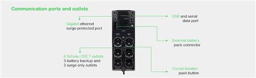 BACK-UPS PRO 1500 POWER-SAVING 230V SCHUKO IN IN