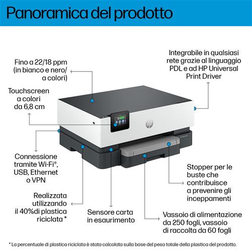 HP OfficeJet Pro 9110b Printer Getto termico d'inchiostro A4 4800 x 1200 DPI 22 ppm Wi-Fi