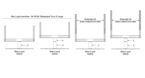 Multibrackets 3057 Supporto TV a parete 190,5 cm (75) Nero