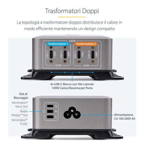CARICATORE USB-C A 4 PORTE 240 W TOTALI 1X PORTA 140 W EPR