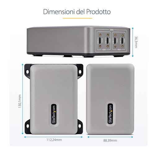 CARICATORE USB-C A 4 PORTE 240 W TOTALI 1X PORTA 140 W EPR