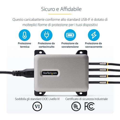 CARICATORE USB-C A 4 PORTE 240 W TOTALI 1X PORTA 140 W EPR