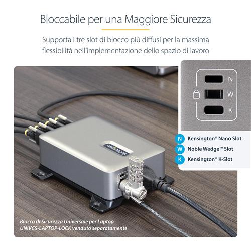 CARICATORE USB-C A 4 PORTE 240 W TOTALI 1X PORTA 140 W EPR