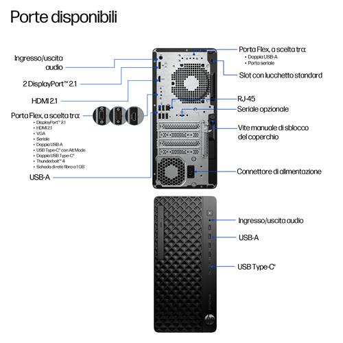 HP EliteDesk 8 G1i Wolf Pro Security Edition Intel Core Ultra 5 235 16 GB DDR5-SDRAM 512 GB SSD Windows 11 Pro Tower PC AI PC Nero