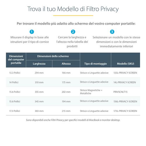 FILTRO PRIVACY NOTEBOOK 13.3IN SCHERMO ANTIRIFLESSO PER LUCE BL