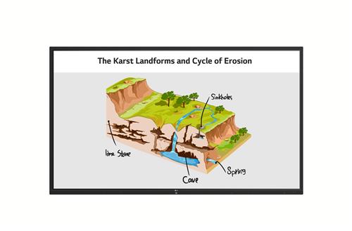 LG 98TR3PJ-B visualizzatore di messaggi Pannello piatto per segnaletica digitale 2,49 m (98