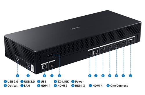 Samsung Monitor Gaming Odyssey Ark - G97NB da 55