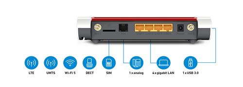 FRITZ BOX 6850 4G EDITION INTERNATIONAL