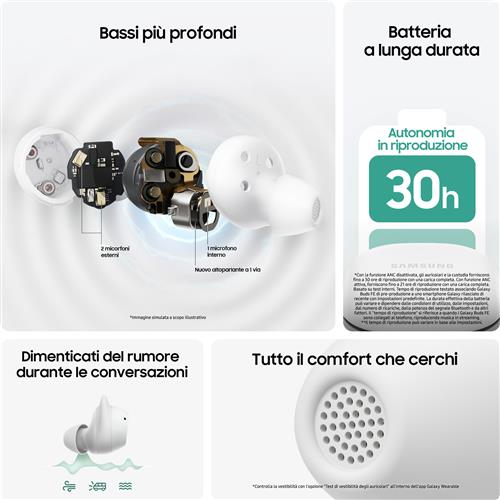 SAMSUNG GALAXY BUDS 2 FE WHITE