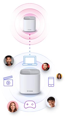 D-Link COVR-X1862 punto accesso WLAN 1800 Mbit/s Bianco Supporto Power over Ethernet (PoE)