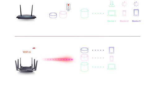 D-Link DIR-X5460 router cablato Gigabit Ethernet Nero
